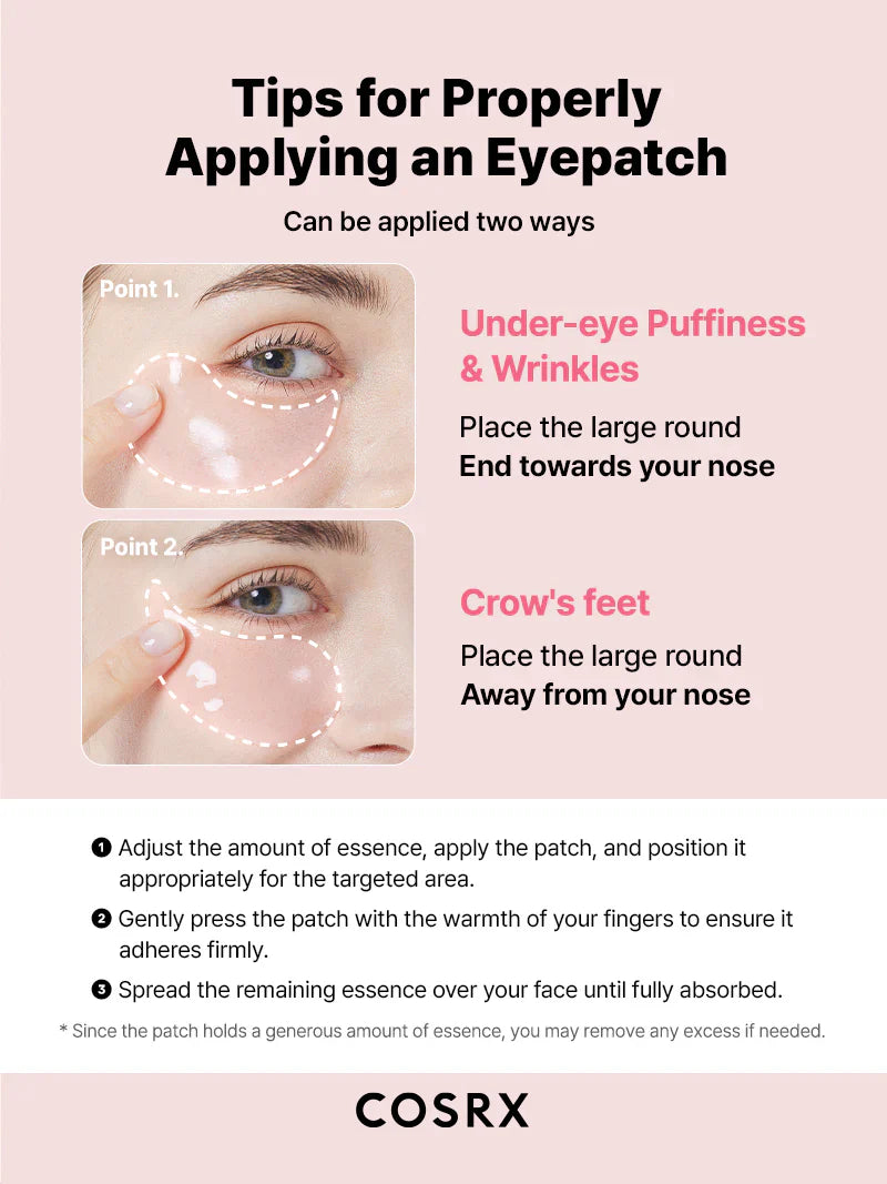 [1+1] Cosrx The Peptide Collagen Hydrogel Eye Patch 60EA