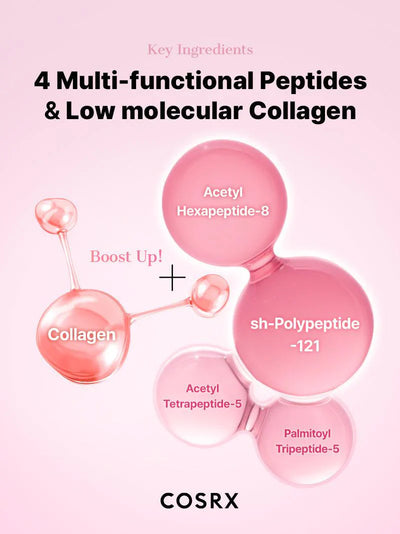 [1+1] Cosrx The Peptide Collagen Hydrogel Eye Patch 60EA