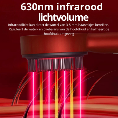 ScalpSense™ - Stimuleer de doorbloeding. Activeer de haargroei.